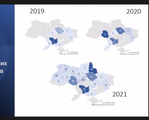 Микола Білоус 4