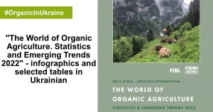 Банер 08.02.2022_ua