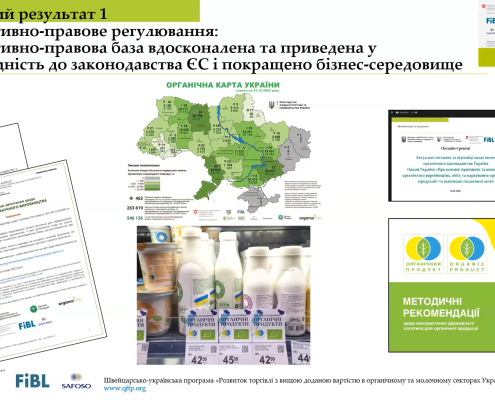 Дорадча рада органічного компонента швейцарсько-української програми (QFTP) Дорадча рада органічного компонента швейцарсько-української програми (QFTP)