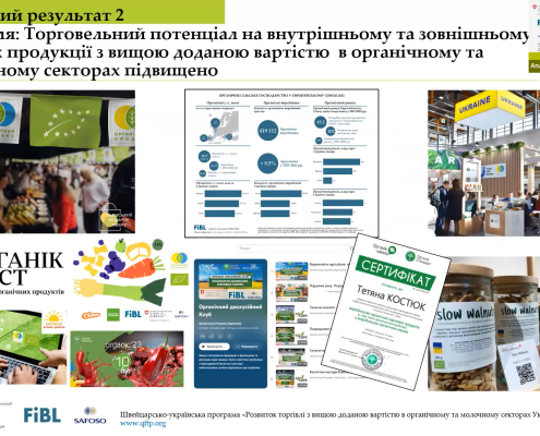 Дорадча рада органічного компонента швейцарсько-української програми (QFTP) Дорадча рада органічного компонента швейцарсько-української програми (QFTP)