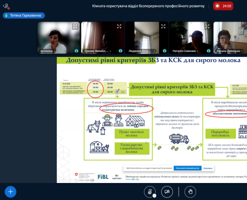 онлайн-навчання фахівців Держпродспоживслужби