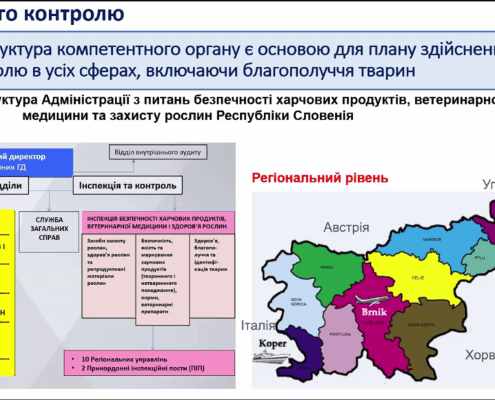 Конференція 2-3 жовтня