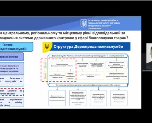 конференція 2-3 жовтня