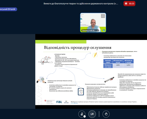 Training on the requirements for the welfare of farm animals