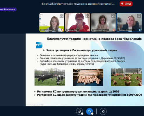 Training on the requirements for the welfare of farm animals