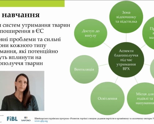 Training on the requirements for the welfare of farm animals