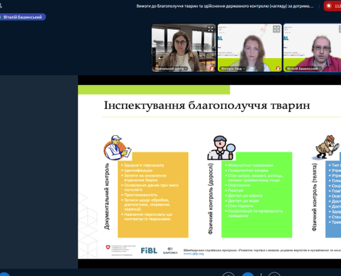 Training on the requirements for the welfare of farm animals