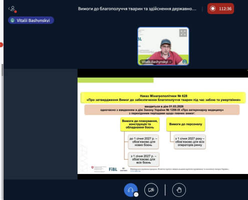 Training on the requirements for the welfare of farm animals