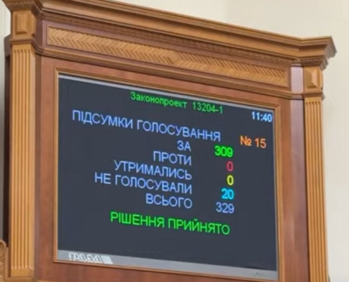 Проект Закону про державне регулювання органічного виробництва, обігу та маркування органічної продукції