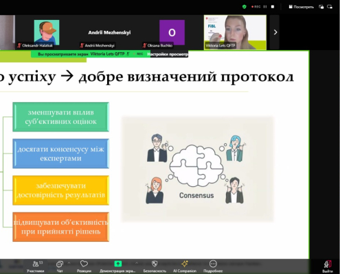 навчальні тренінги щодо оцінки ризиків