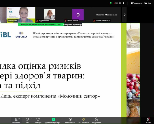 навчальні тренінги щодо оцінки ризиків